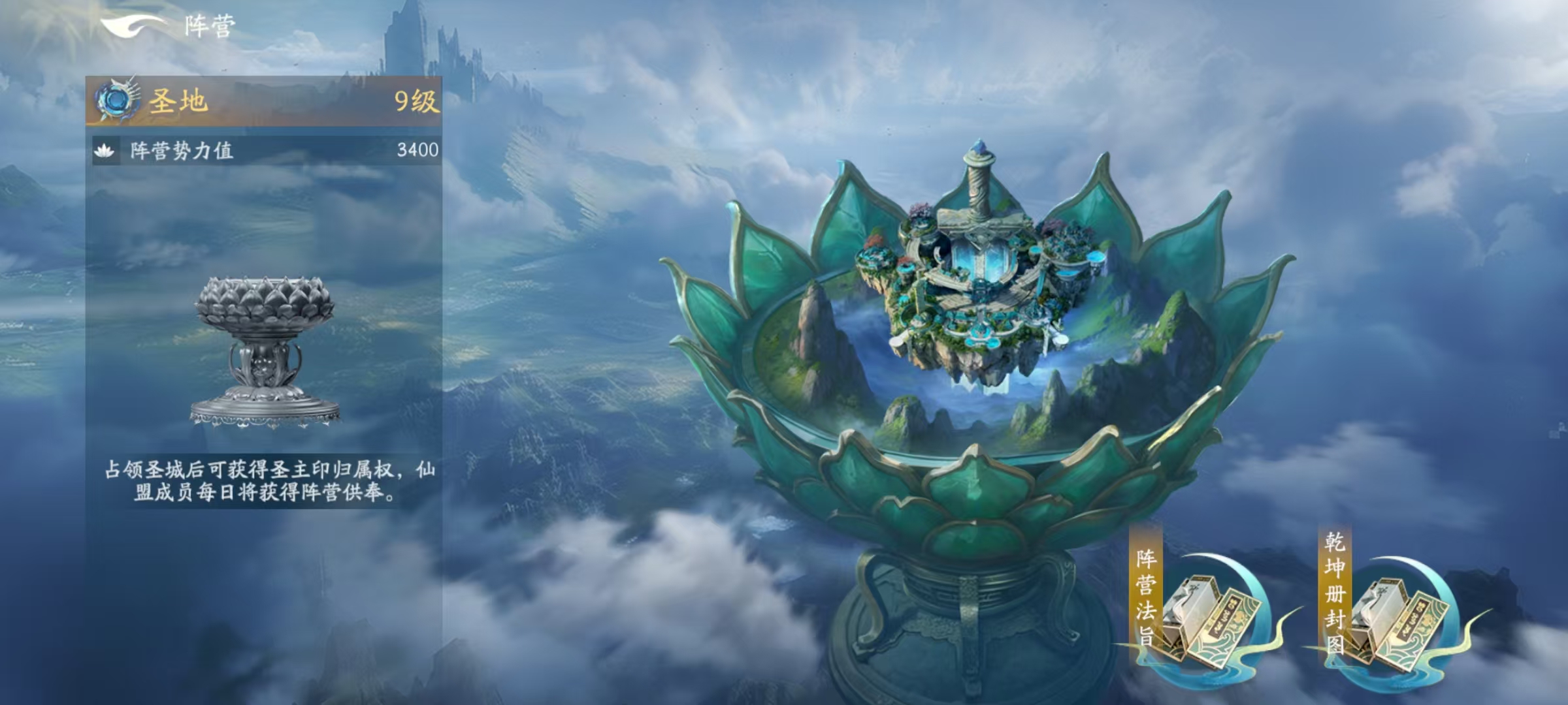 How to Play Factions in the Veiled World: An Introduction to Faction Gameplay in the Veiled World