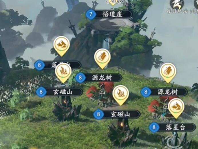 Introduction to Building Upgrade Methods in the Shielding Sky World: How to Upgrade Buildings in the Shielding Sky World