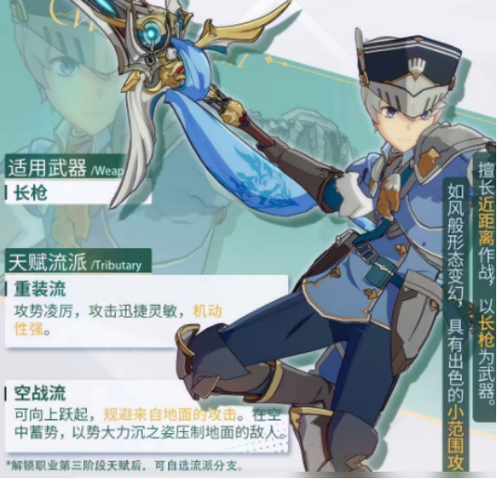 How is the Star Trace Resonance Aerial Combat Style? A Detailed Explanation of the Star Trace Resonance Aerial Combat Style