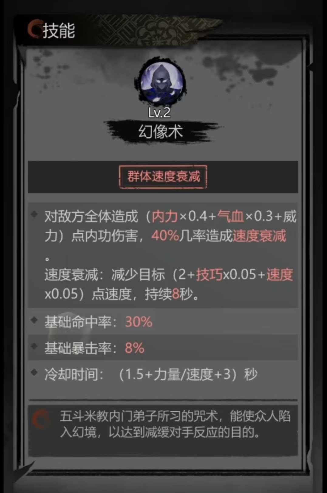 Analysis of the Illusionist's Skills in Detective Mystery Record