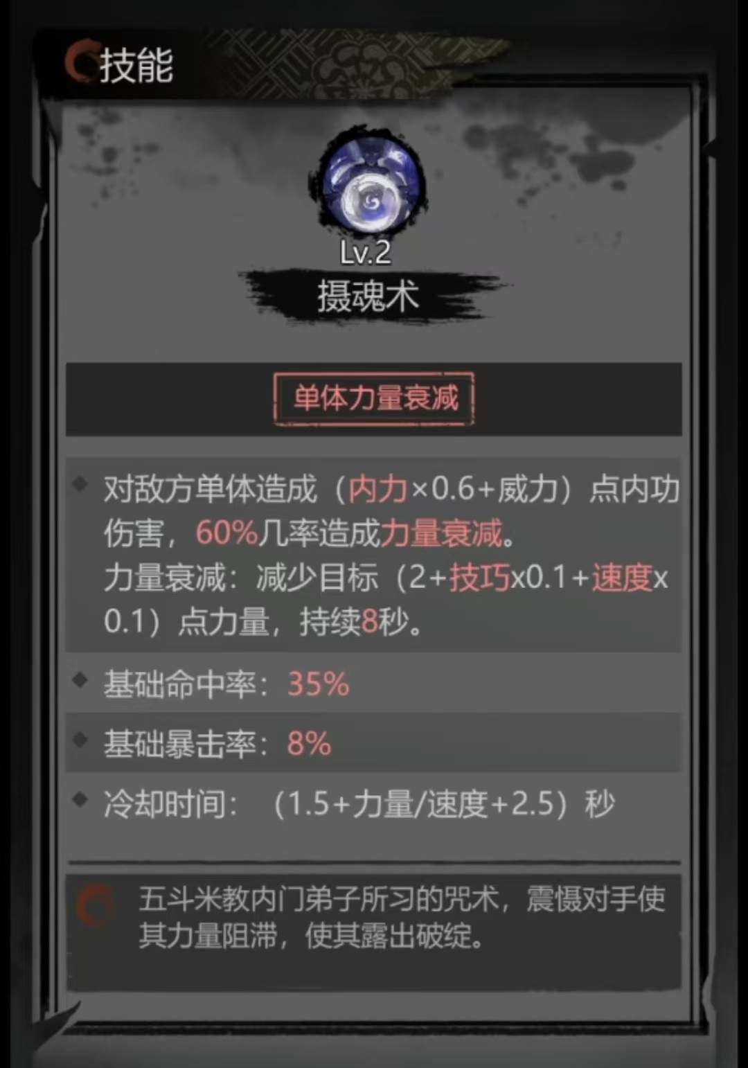 Analysis of the Illusionist's Skills in Detective Mystery Record