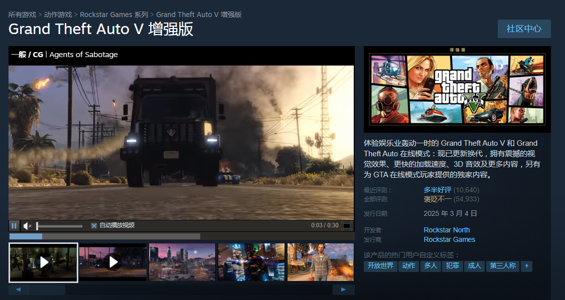 Rekomendasi Game untuk Steam Summer Sale 2025 (Prediksi) Bagikan Rekomendasi Game untuk Promo Musim Panas Steam