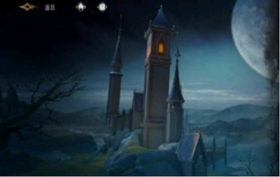 How to Obtain Resources in Silver and Crimson Castle: An Analysis of Resource Acquisition Methods