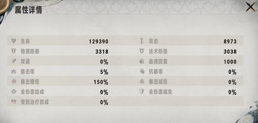 Bạc và Đỏ thắm Isaac Van Helsing có tốt không Phân tích sức mạnh nhân vật Van Helsing trong game di động Bạc và Đỏ
