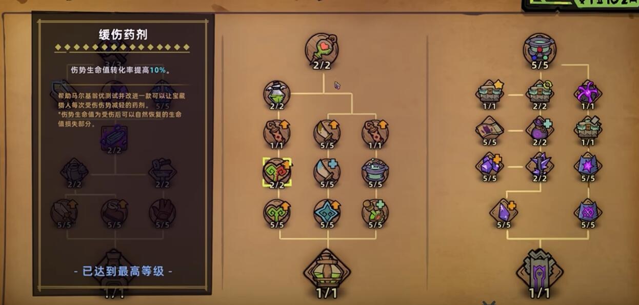 What is the use of camp level in Lost Castle 2? A guide to the camp gameplay in Lost Castle 2
