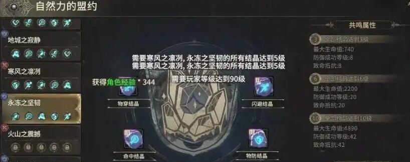 วิธีการเล่นและกลยุทธ์สำหรับนักธนูในเกม World of Miracles Origin