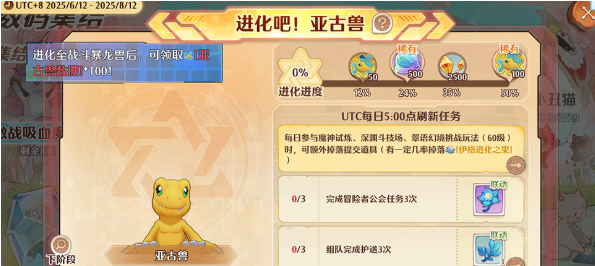 Introduction to the Forest Country x Digimon Collaboration Event What are the features of the Forest Country x Digimon collaboration event?
