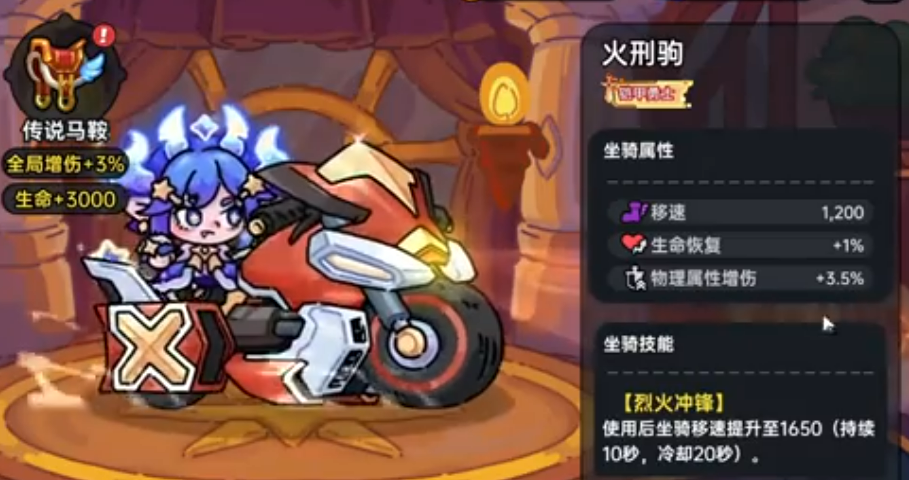 การอัปเดตเนื้อหาพิเศษเกมมือถือ Heroic Land ร่วมกับ Kamen Rider มีอะไรบ้าง