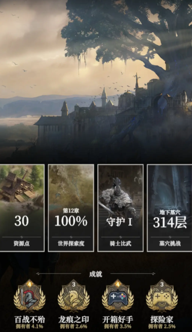 When is the public beta for Dungeon and Castle 4? An introduction to the public beta timing for Dungeon and Castle 4.