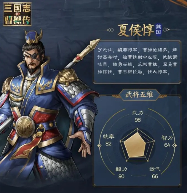 กลยุทธ์การจับคู่ทหารใน Romance of the Three Kingdoms: Cao Cao's Tale วิธีการจับคู่ทีมใน Romance of the Three Kingdoms: Cao Cao's Tale
