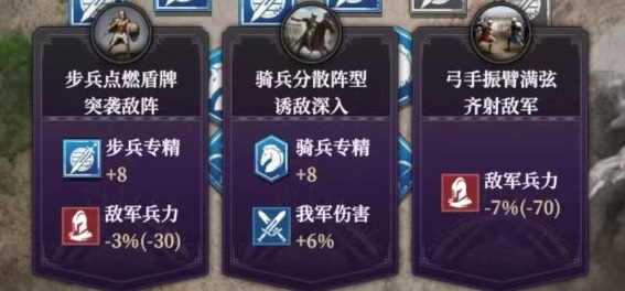 How to Fight in the Legion War in Dungeon Castle 4: A Guide to Legion War Strategies