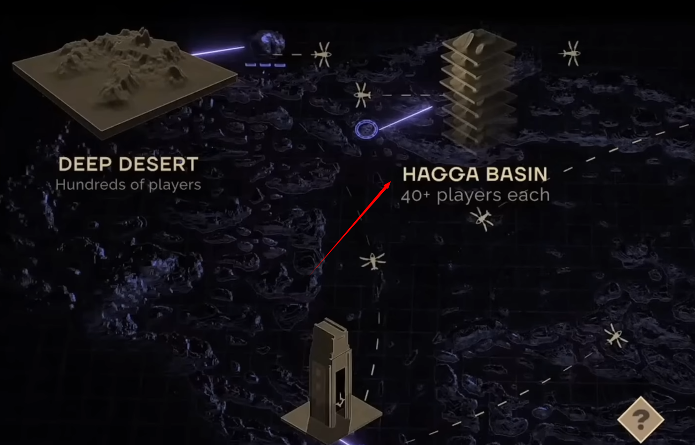 Guide to Choosing a Server for Dune Awakening How to Choose a Server for New Players Starting Dune Awakening