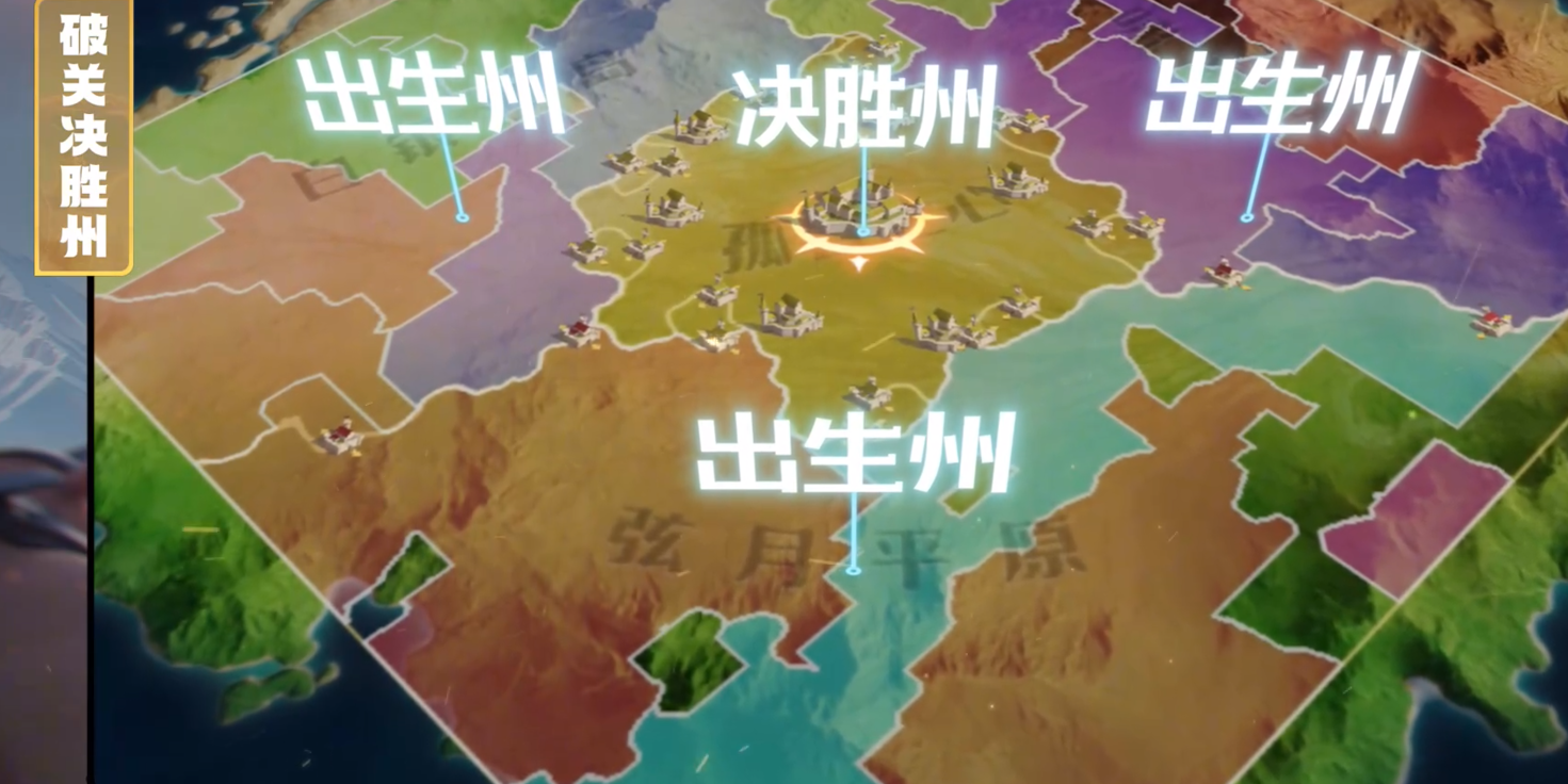 How to Enter the Resource States in the Dragonstone War How to Enter the Resource States in the Dragonstone War