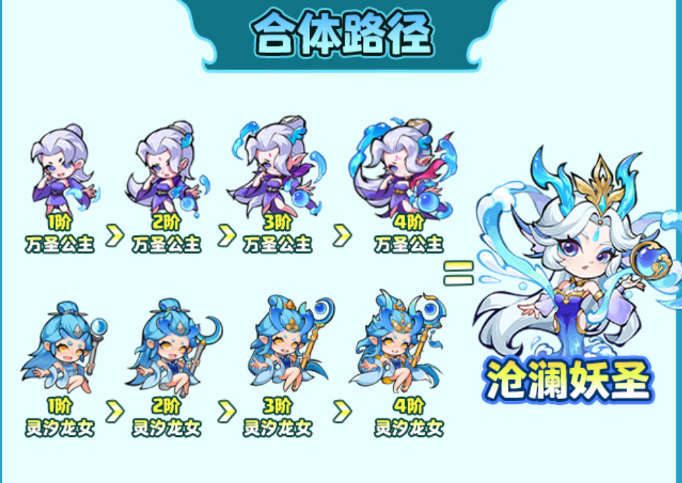 Magic Pet Descends to Canglan Yaosheng Skill Characteristics What skills does the Magic Pet Descending to Canglan Yaosheng have