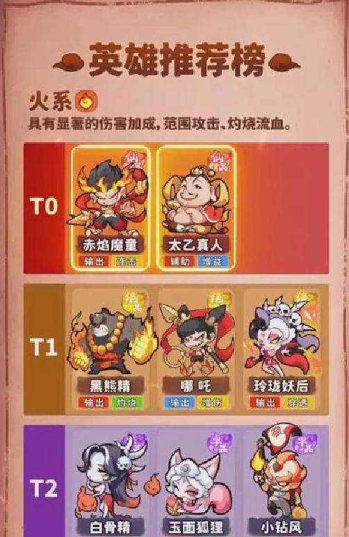 How to Obtain the Crimson Flame Demon Child in Magic Pet Arrival Ways to get the Crimson Flame Demon Child in Magic Pet Arrival
