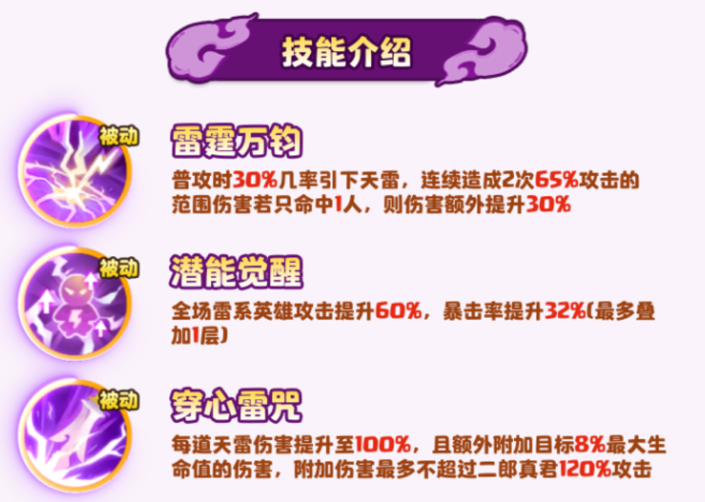 How to Play Erlang Zhenjun in Magic Pet Arrival: A Guide to Playing Erlang Zhenjun in Magic Pet Arrival