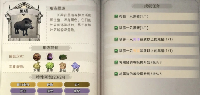 Hewan peliharaan apa saja yang ada di Dawn of the Wasteland Rekomendasi hewan peliharaan yang cocok untuk Dawn of the Wasteland