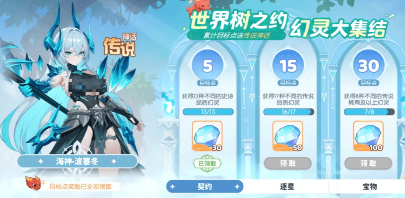 Dragon Soul Traveler Character Strength Rankings Shared Overview of Dragon Soul Traveler Hero Strength Rankings