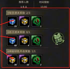 How to Obtain Dragon Patterns in Miracle World Origin: A Guide to Acquiring Dragon Patterns in Miracle World Origin