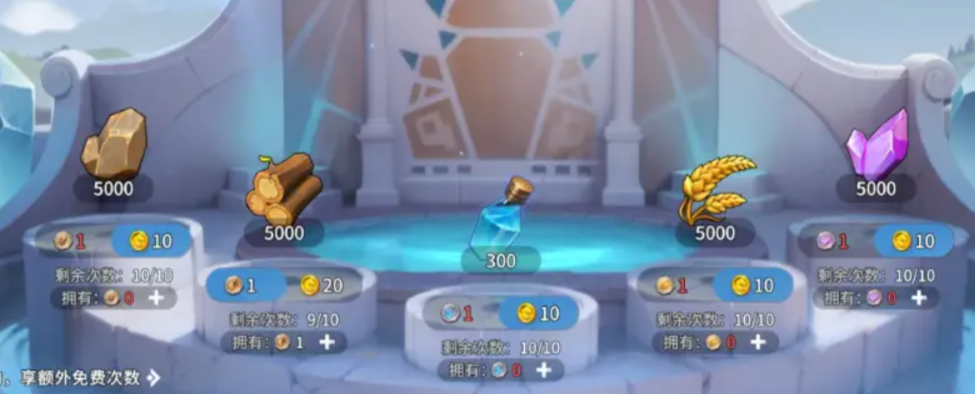 How to Obtain Resources in Dragonstone War: A Guide to Dragonstone War Resources
