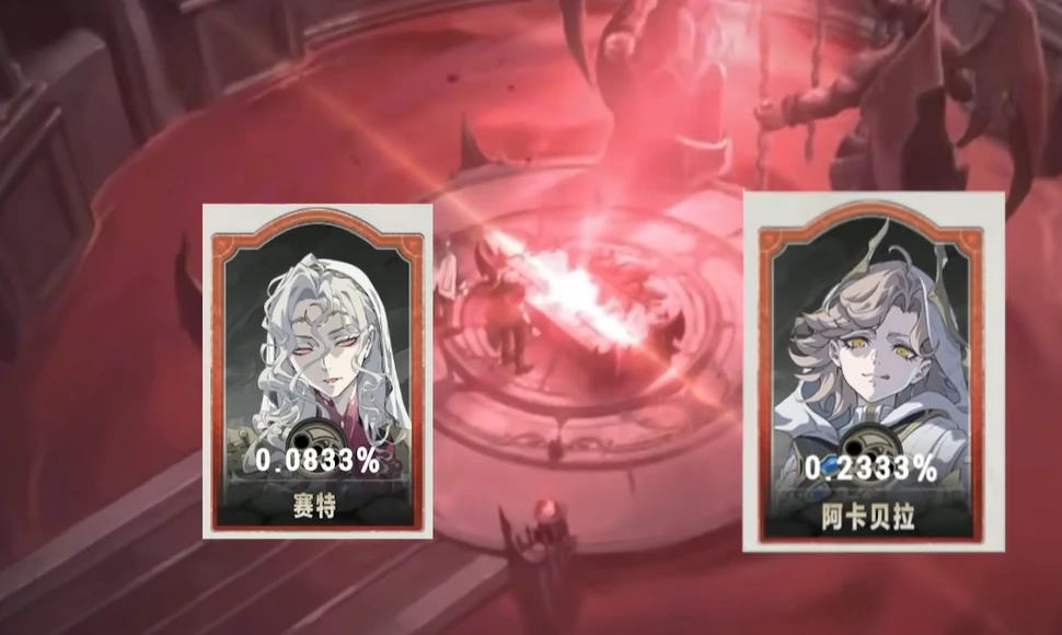 What are the draw probabilities for Silver and Crimson? A detailed explanation of the draw probabilities for Silver and Crimson.