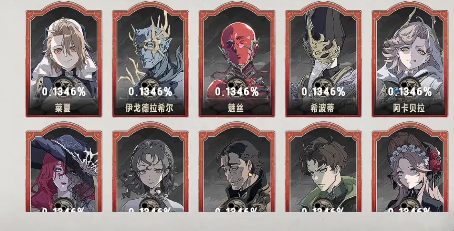 How to Assemble the Silver and Crimson Character Team: A Guide to Building the Silver and Crimson Character Roster