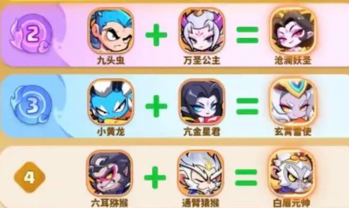How to Play for Newbies in Magic Pet Arrival: A Guide for New Players