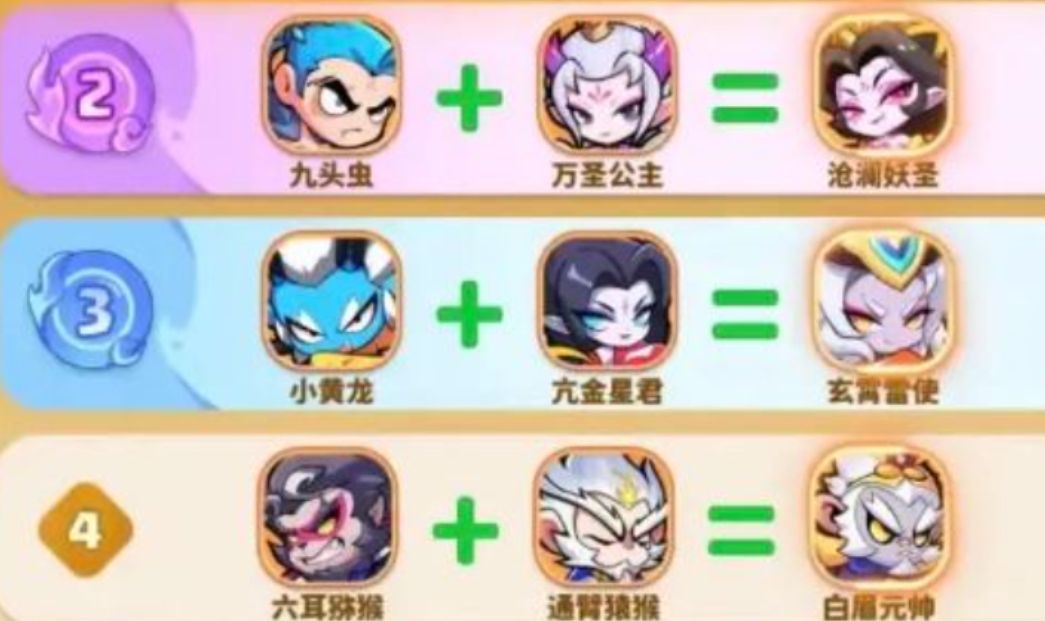 How to Play for Newbies in Magic Pet Arrival: A Guide for New Players