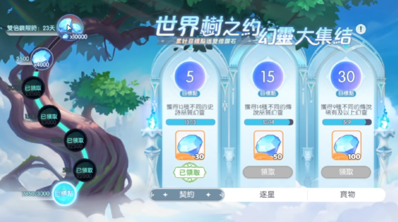 Introduction to Dragon Soul Traveler Channel Server Download and Installation Address for Dragon Soul Traveler