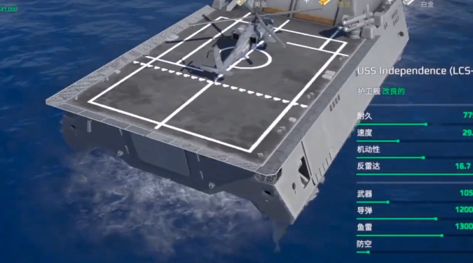 Giới thiệu về tàu chiến hiện đại USS Independence Có phải tàu chiến hiện đại USS Independence rất mạnh không?