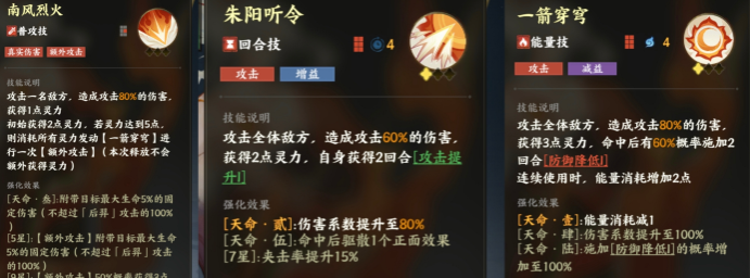 指间山海阵容介绍 指间山海阵容怎么搭配