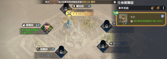Dragon Stone War Defense Layout Strategy What are the Dragon Stone War defense layout strategies?