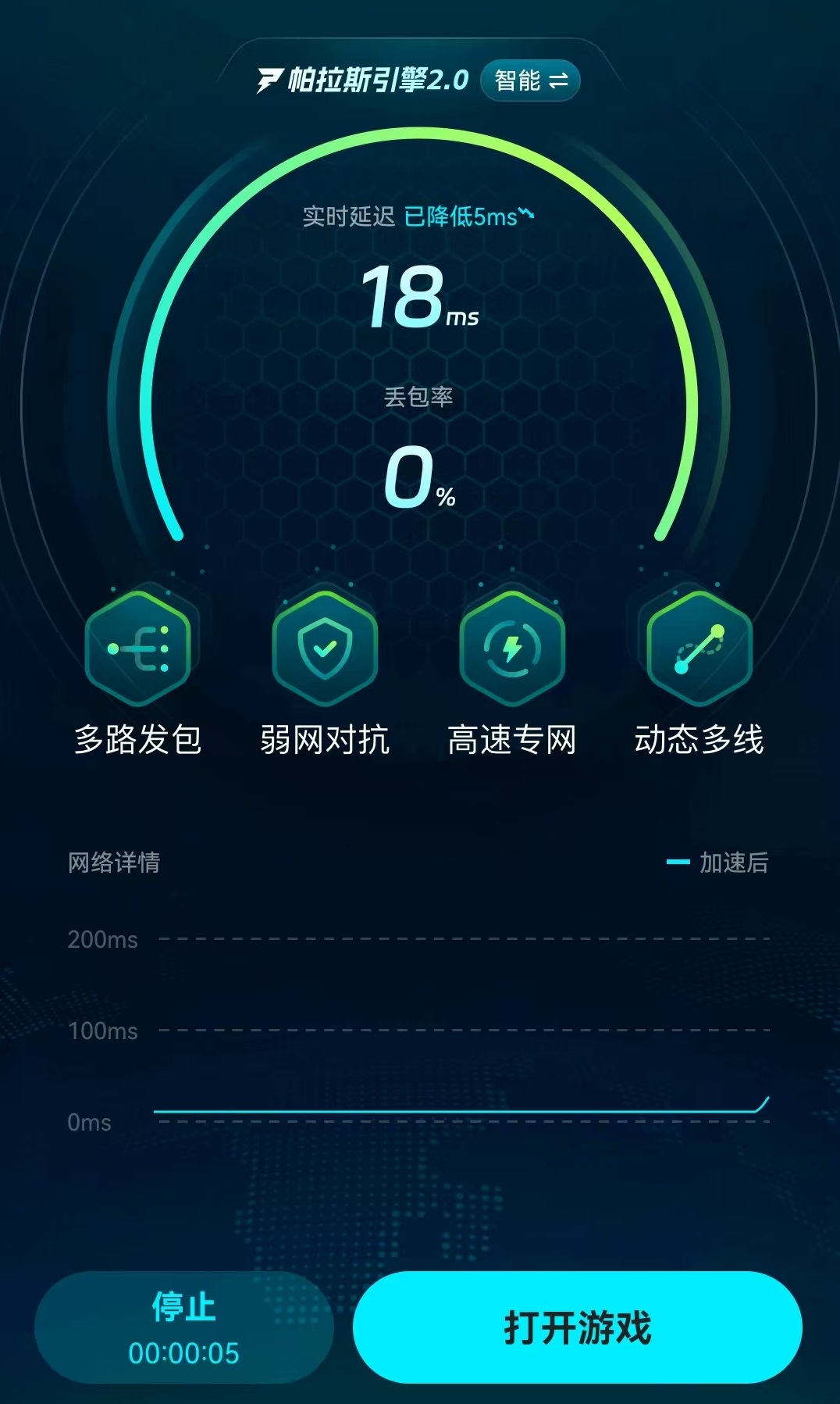 Brown Dust 2 Strength Ranking Introduction and Recommendations for Strong Characters
