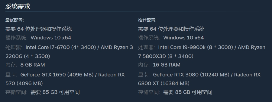 What are the system requirements for Broken Arrow? An introduction to the Broken Arrow configuration requirements.