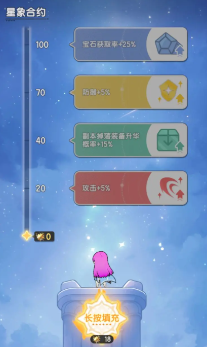 Introduction to the Season System of Staff and Sword Legend Sharing of the Seasonal Gameplay of Staff and Sword Legend