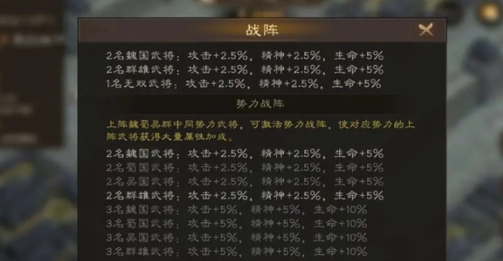 New Romance of the Three Kingdoms: Cao Cao's Campaign Game Guide How to Play the New Romance of the Three Kingdoms: Cao Cao's Campaign Mobile Game