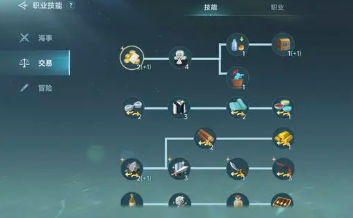 Introduction to the Gameplay of Uncharted Seas Era in Chinese Server and Download Methods for Uncharted Seas Era in Chinese Server