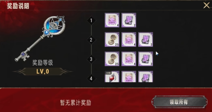 How to Clear the Silver and Crimson Material Dungeons: A Guide to the Silver and Crimson Material Dungeon Strategies