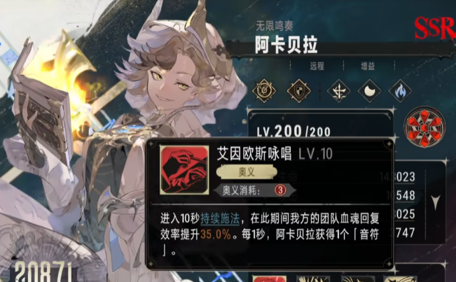 Silver and Crimson Character Strength Ranking Overview Introduction to Silver and Crimson Character Combat Power