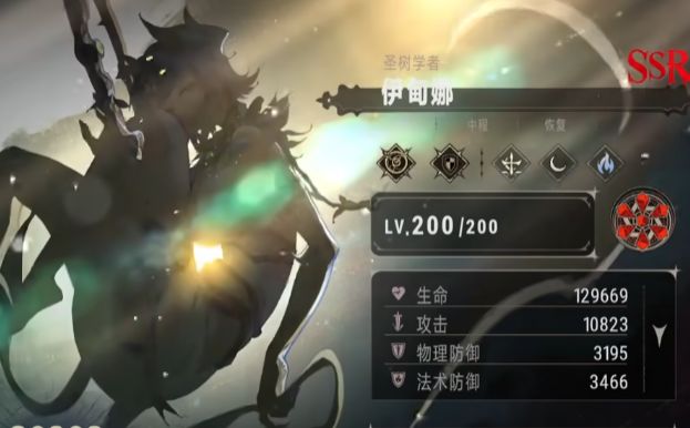 Silver and Crimson Character Strength Ranking Overview Introduction to Silver and Crimson Character Combat Power