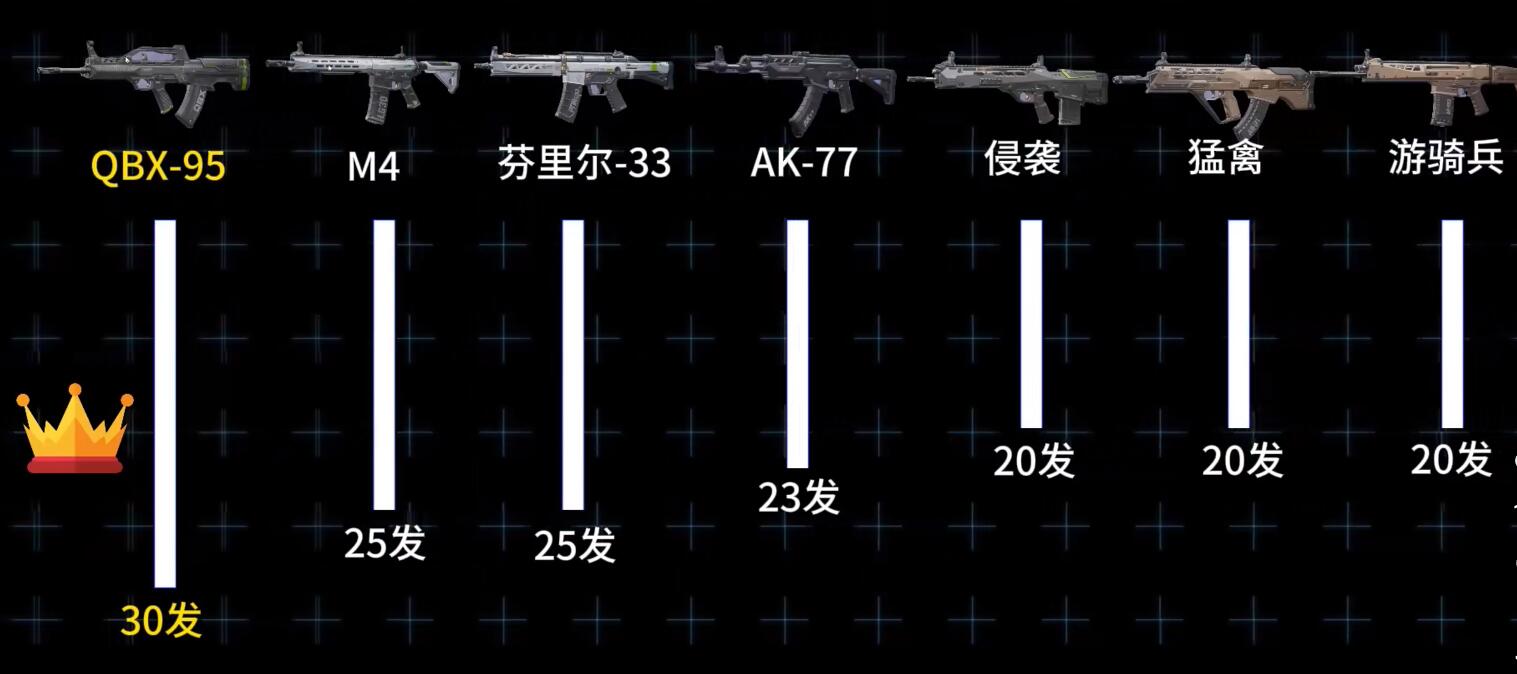 How is Skoll 84 in Overlight? Analysis of Skoll 84's Strength