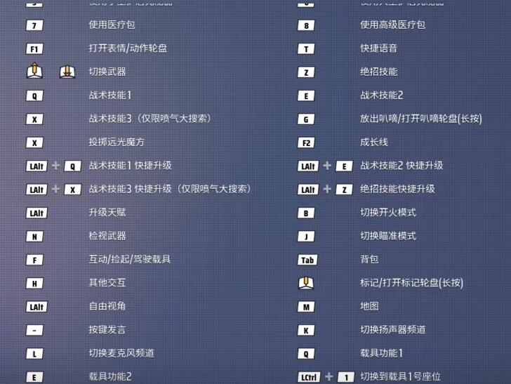 How to Play as a Beginner in Yuan Guang 84: An Introduction to the Opening Gameplay for Newbies