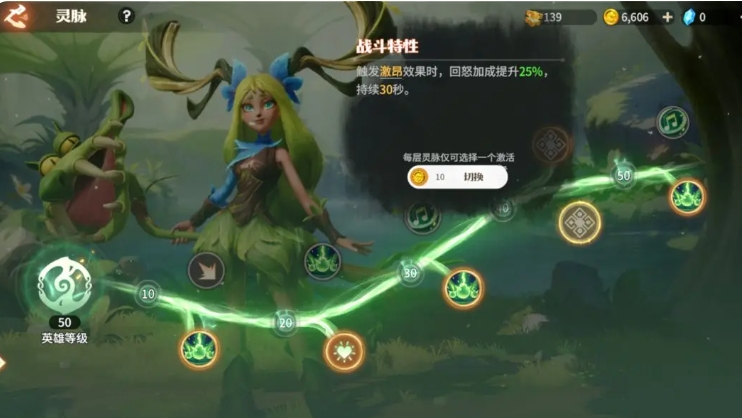 How is Cilice in the Dragon Stone War Analysis of Cilice's Strength in the Dragon Stone War