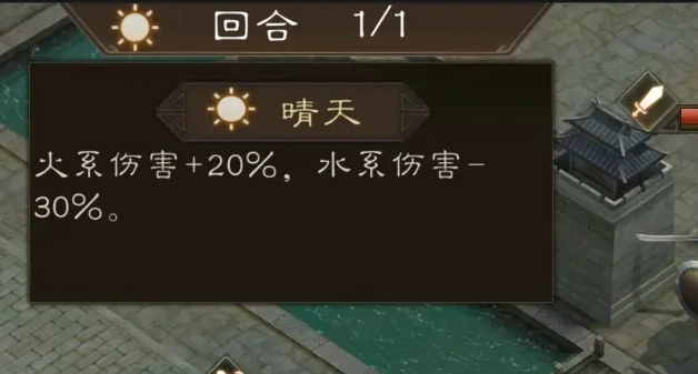 Introduction to Terrain Effects in New Romance of the Three Kingdoms: Cao Cao's Campaign Overview of Terrain Mechanics