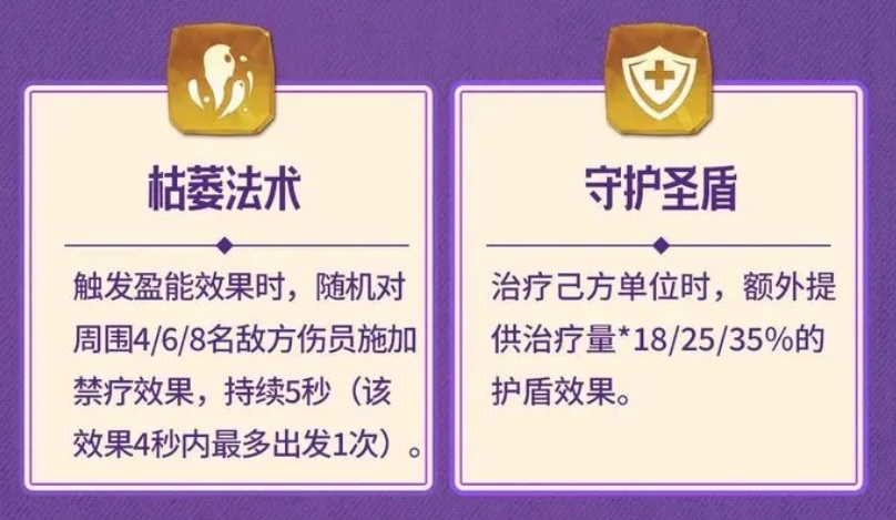 How is Rosa in the Dragon Stone War? Introduction to Rosa's Role in the Dragon Stone War