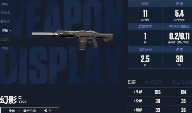 Waffenempfehlungen für das Valorant-Mobilspiel Welche Waffen gibt es in der Valorant-Operation Quellenkraft?