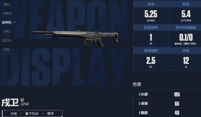 Introduction to the Rifle Playstyle in Valorant's Operation Energy and Overview of Rifles in the Valorant Mobile Game