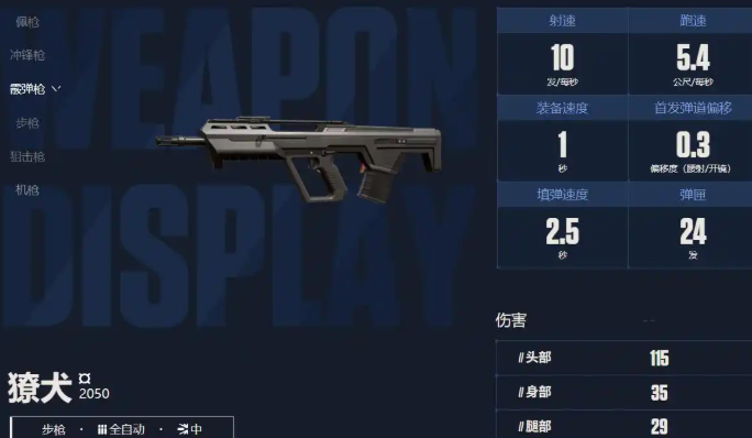 Introduction to the Rifle Playstyle in Valorant's Operation Energy and Overview of Rifles in the Valorant Mobile Game