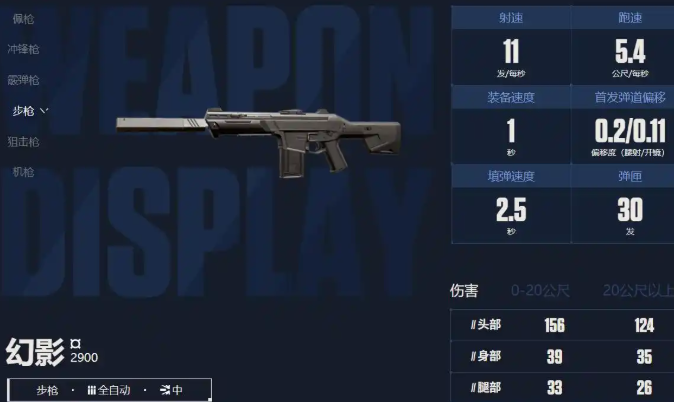 Introduction to the Rifle Playstyle in Valorant's Operation Energy and Overview of Rifles in the Valorant Mobile Game