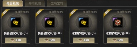 A Guide to Upgrading in Miracle World Origin Quick Leveling Tips for Miracle World Origin